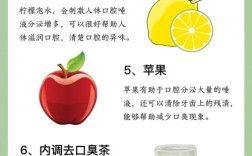 如何快速治口臭？有没有立竿见影的方法？