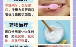 蛀牙程度不同，治疗虫牙的最佳方法差异大？如何科学选择补牙、根管治疗还是拔牙？