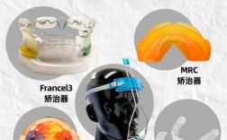 正畸地包天用哪个矫治好