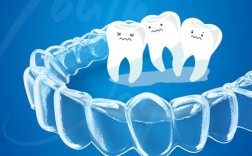 国际正畸健康日图片