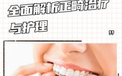 柳胜杰 正畸如何