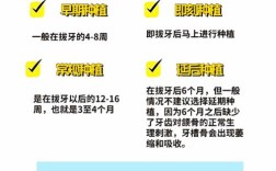 种植牙怎么拔掉？操作方法与步骤详解