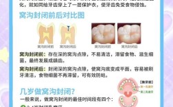 儿童虫牙治疗方法有哪些？如何选对合适方案？