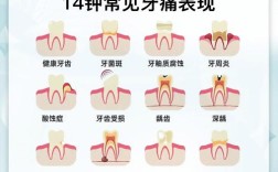 种牙过程会不会疼？