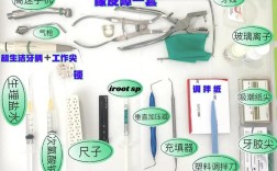 根管内牙胶去除有哪些常用方法？不同残留情况如何选择最佳技术并规避风险？