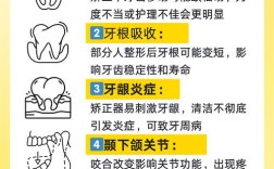 如何通过预防与矫治优化正畸美学效果？