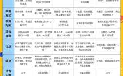 青少年正畸治疗为何需要依赖数据支撑？关键指标与必要性究竟体现在哪些方面？