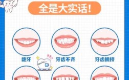 矫正牙齿有什么让好处