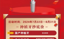 正畸现在有哪些优惠活动？2025年热门项目参与方式是什么？