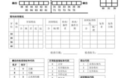 口腔正畸进修调查表