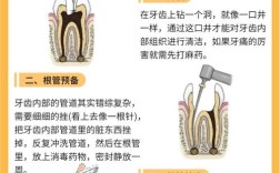 侧牙根管治疗有哪些主流方法？不同方法在适应症、操作技巧及疗效上有何差异？