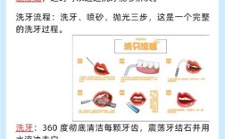 牙周炎有简易除法吗？这些方法真的有效吗？