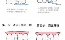 牙线的使用方法