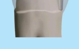 牙体预备邻面预备方法