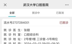 正畸拔牙后缝隙关闭，如何选择合适技术？影响关闭效果与长期稳定的关键因素有哪些？