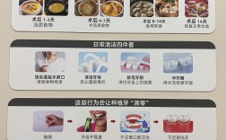 种牙手术前患者需要重点关注哪些注意事项，才能有效规避风险并保障手术顺利推进？