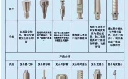 奥齿泰种植牙效果如何？值得选择吗？