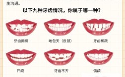 正畸牙齿矫正费用能用医保报销吗？