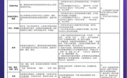 抖音自助下单业务怎么开通？24小时自助网站涨赞便宜吗？