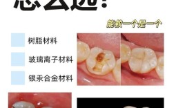 种牙和补牙区别