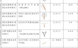 正畸带环取下方法有哪些？如何正确操作？