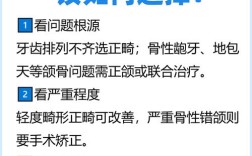 正畸收完牙缝，龅牙为何仍未改善？原因出在哪儿？