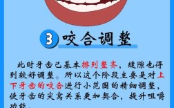 21岁牙齿矫正要多久