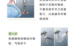 3M纤维桩粘接方法如何规范操作确保效果？