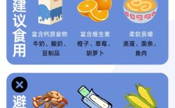 矫正牙齿会影响神经吗