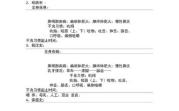 口腔正畸现病史应包含哪些关键内容？