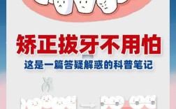 矫正牙齿拔大牙好吗？对口腔健康有影响吗？