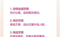 牙齿稀疏到底要不要矫正？这些情况得考虑清楚