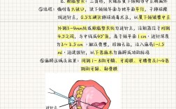 口腔下部局麻常用方法有哪些？操作步骤与注意事项是什么？