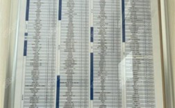 拜博牙科种牙费用