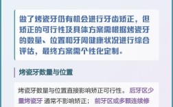 烤瓷牙后还能做牙齿矫正吗？会有影响吗？