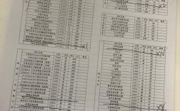 杭州口腔正畸要多少钱？