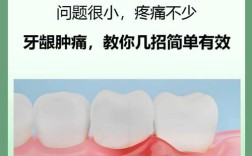 牙龈肿痛时最快消肿方法是什么？真的有立竿见影的妙招吗？多久能见效？有没有副作用？