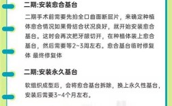 苏州牙博士种植牙方法具体有哪些，效果如何，有什么优势？