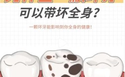 血液病患者能否安全种牙？需警惕哪些风险与术前准备？