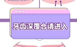 把牙齿变尖最快的方法是什么？安全可行吗？