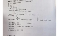 口腔正畸科的病历具体有哪些常见类型？不同错颌畸形（如牙列拥挤、龅牙、地包天等）、矫治方式（固定矫治、隐形矫治、功能矫治等）及年龄段的病历如何分类？