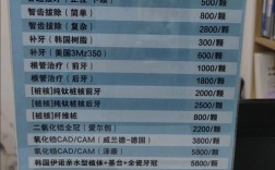 珠海牙齿矫正医院排名怎么参考？哪家医院更值得信赖？