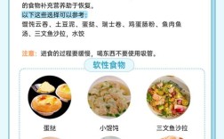 种植牙后到底几天才能恢复吃饭？从软食过渡到正常饮食的恢复周期要注意哪些细节？