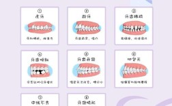 武汉矫正牙齿多少钱