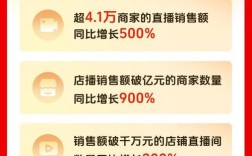 dy直播人气自助下单平台为何能24小时全网最快下单？
