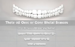 牙齿矫正价格多少钱?不同矫正方式与医院价格差异有多大?