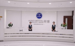 北京拜博口腔靠谱吗？看牙选它需注意哪些关键点？