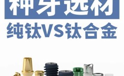 医院种牙的材料