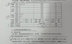 在温州做牙齿正畸，一般需要花费多少钱呢？