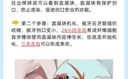 拔牙先进方法